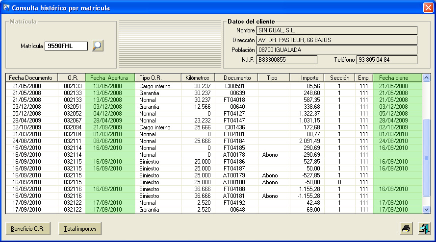 Serveis Informàtics d'Igualada S.L. SINIGUAL®