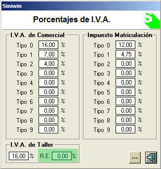 Sinigual